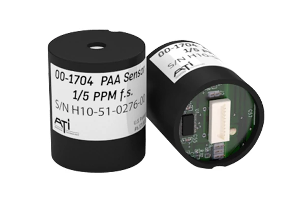 Gas sensor technology